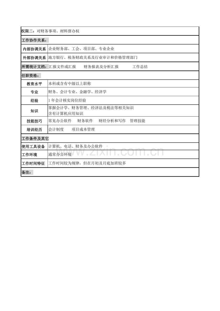 电力公司总帐会计职务说明书样本.doc_第2页