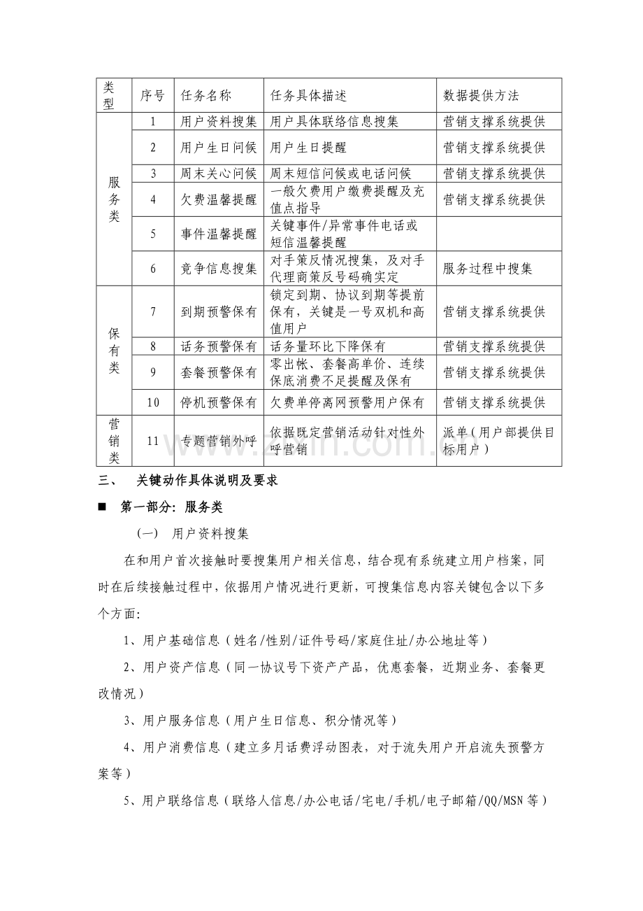 电话经理工作细则样本.doc_第2页