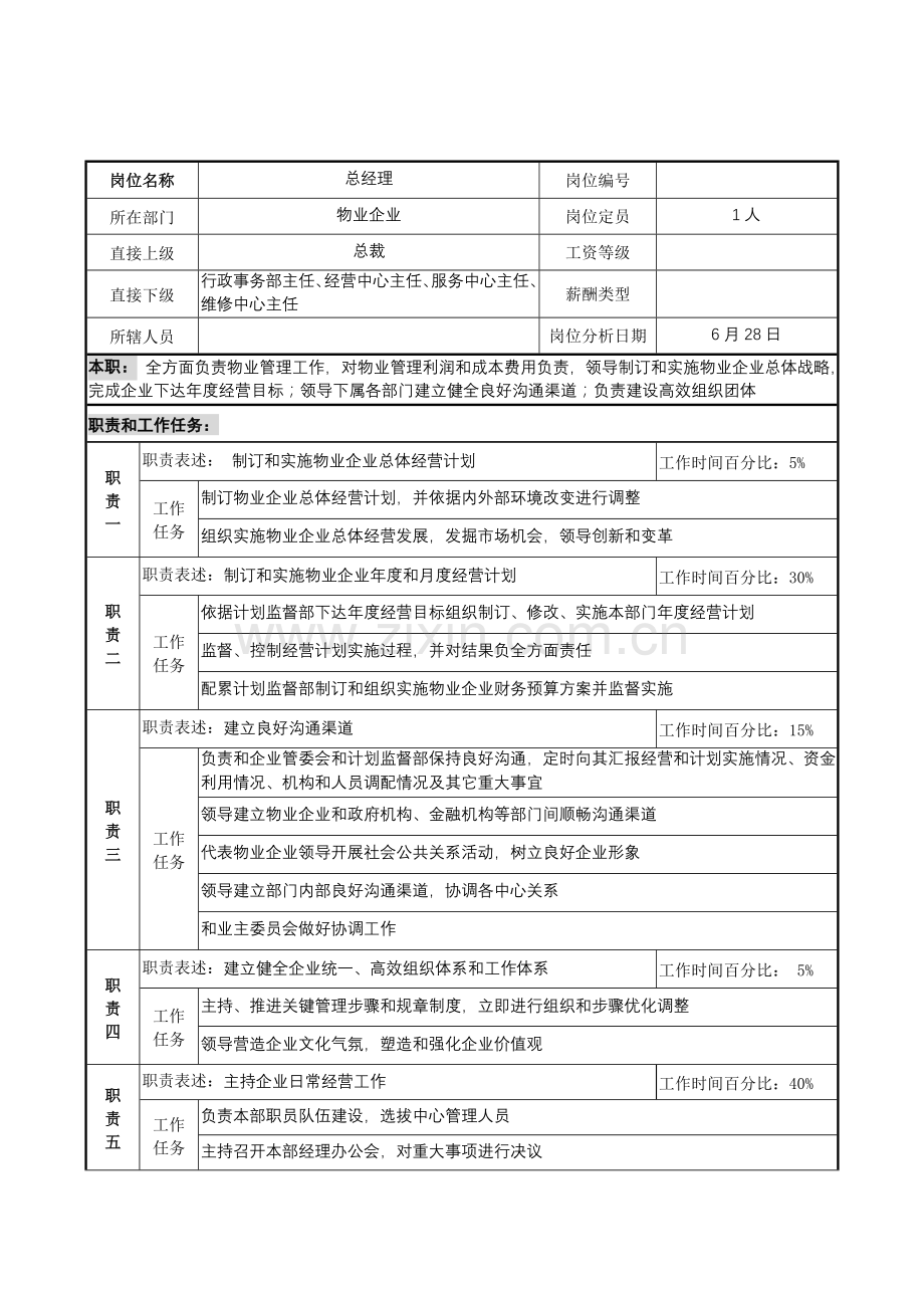 物业公司总经理岗位职责样本.doc_第1页