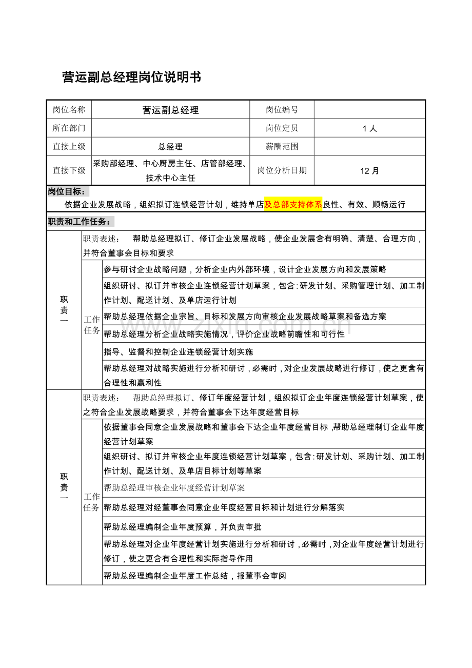 餐饮企业营运副总经理岗位新版说明书.doc_第1页