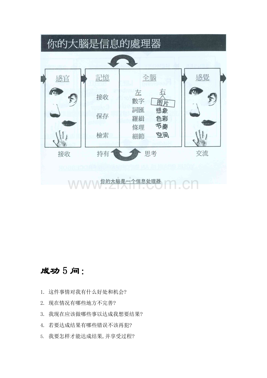 电话营销话术训练营学员手册模板.doc_第2页