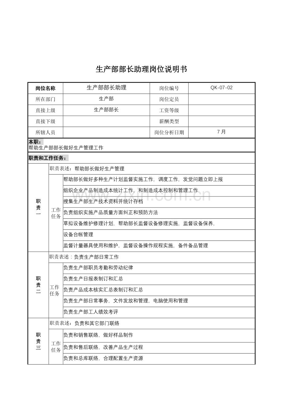 木业公司生产部部长助理岗位职责样本.doc_第1页