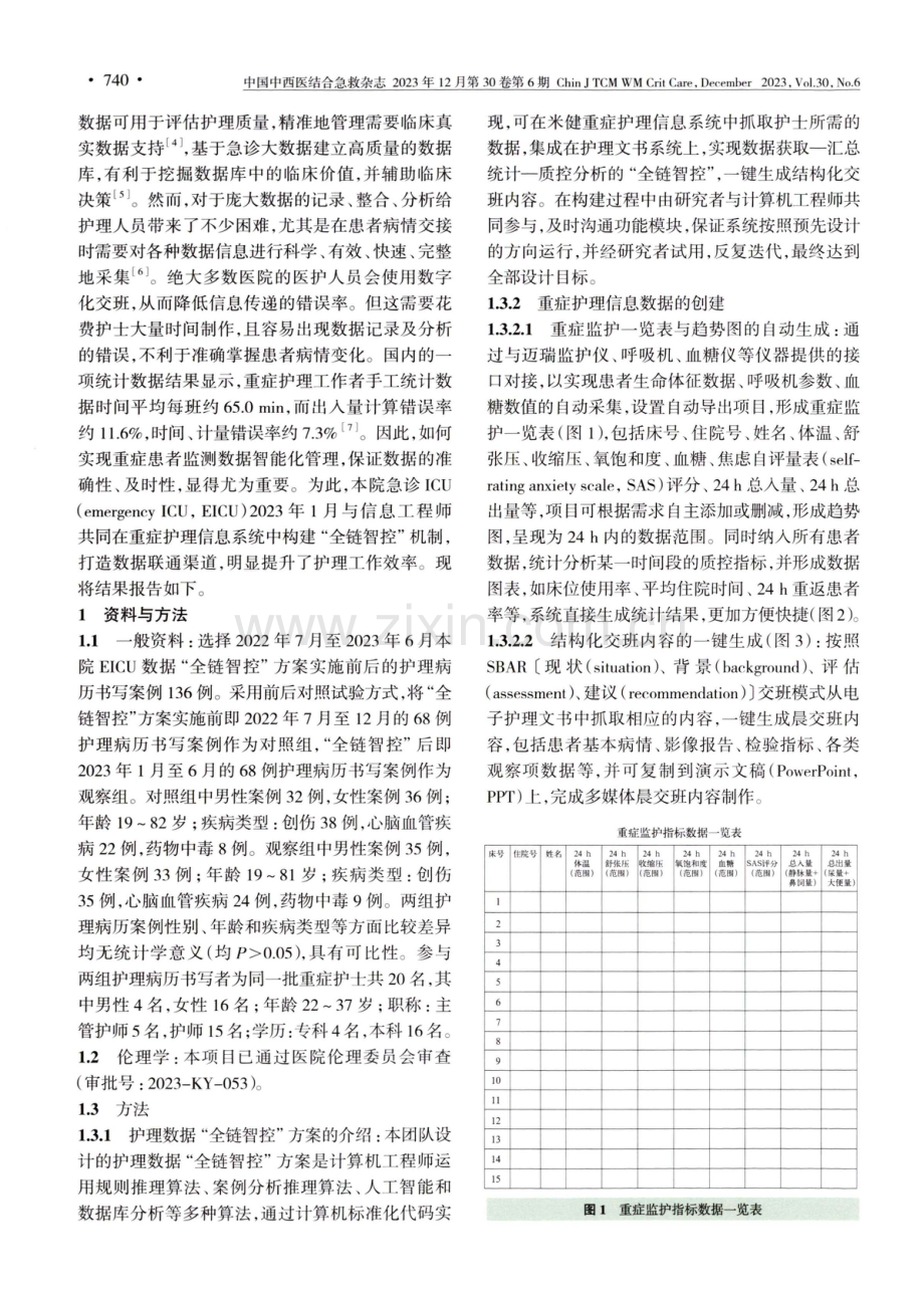 全链智控重症护理信息数据的设计及临床应用.pdf_第2页