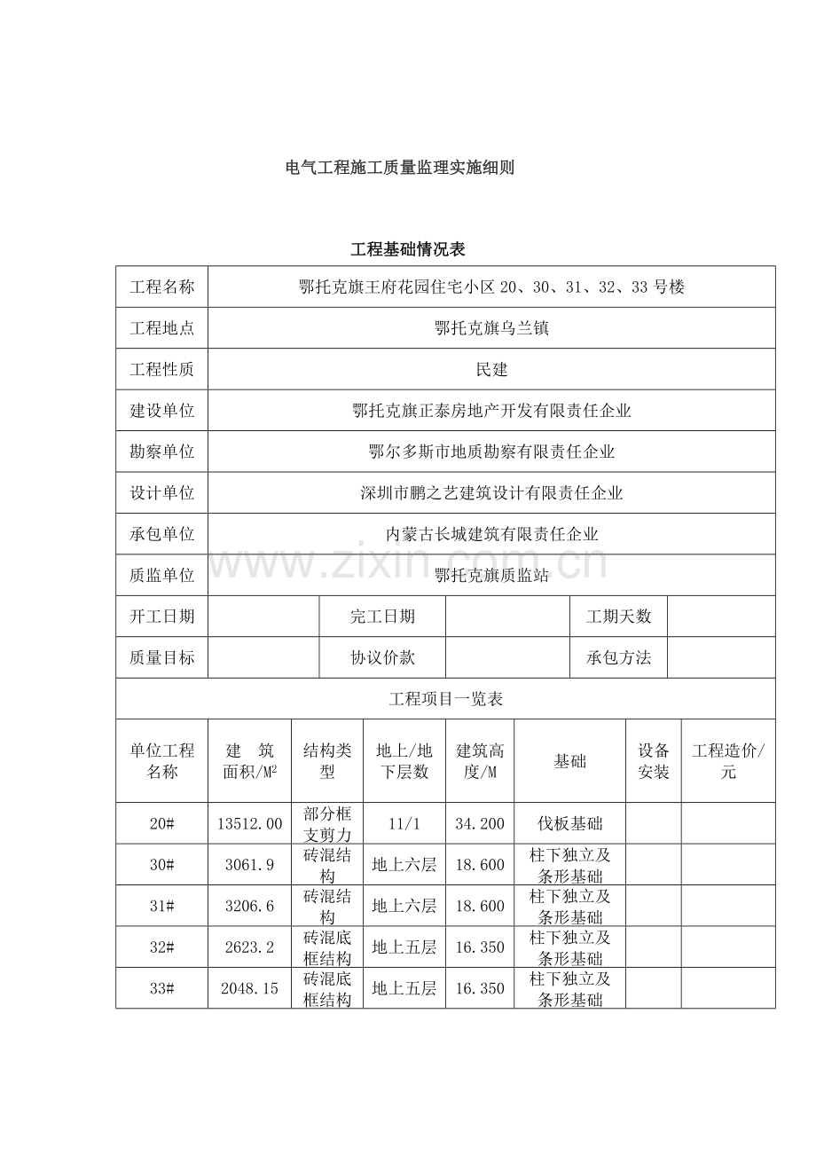 电气综合项目工程综合项目施工质量监理实施工作细则.docx_第2页