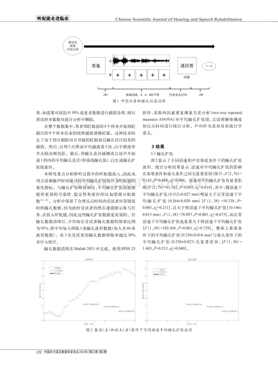 言语刺激强度对健听者听配能的影响——瞳孔测量研究.pdf_第3页