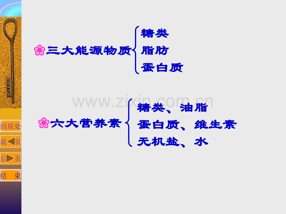 山西省吕梁市石楼县石楼中学高二化学葡萄糖蔗糖省公共课一等奖全国赛课获奖课件.pptx_第2页