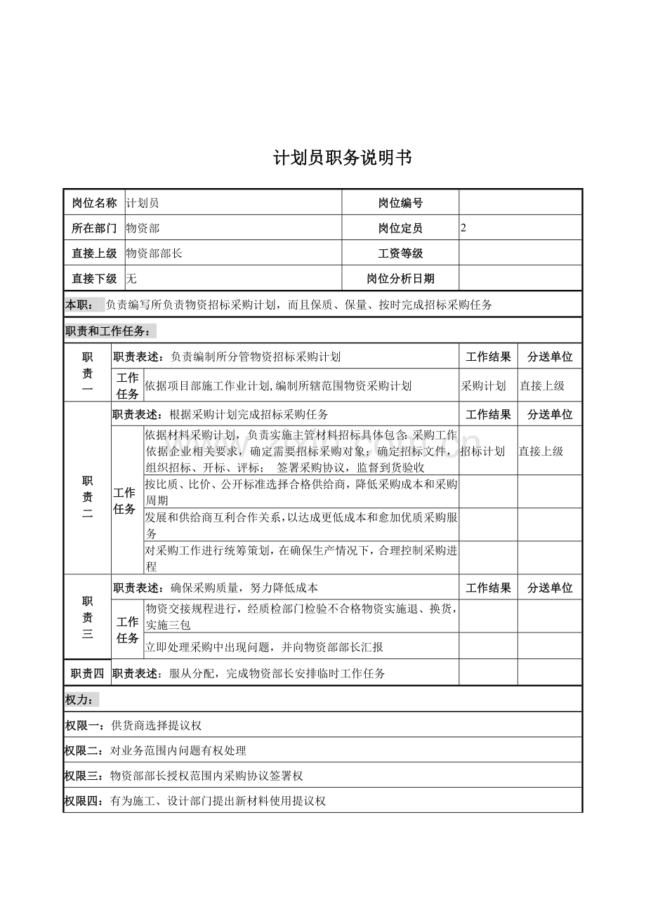 计划员的职务说明书样本.doc_第1页