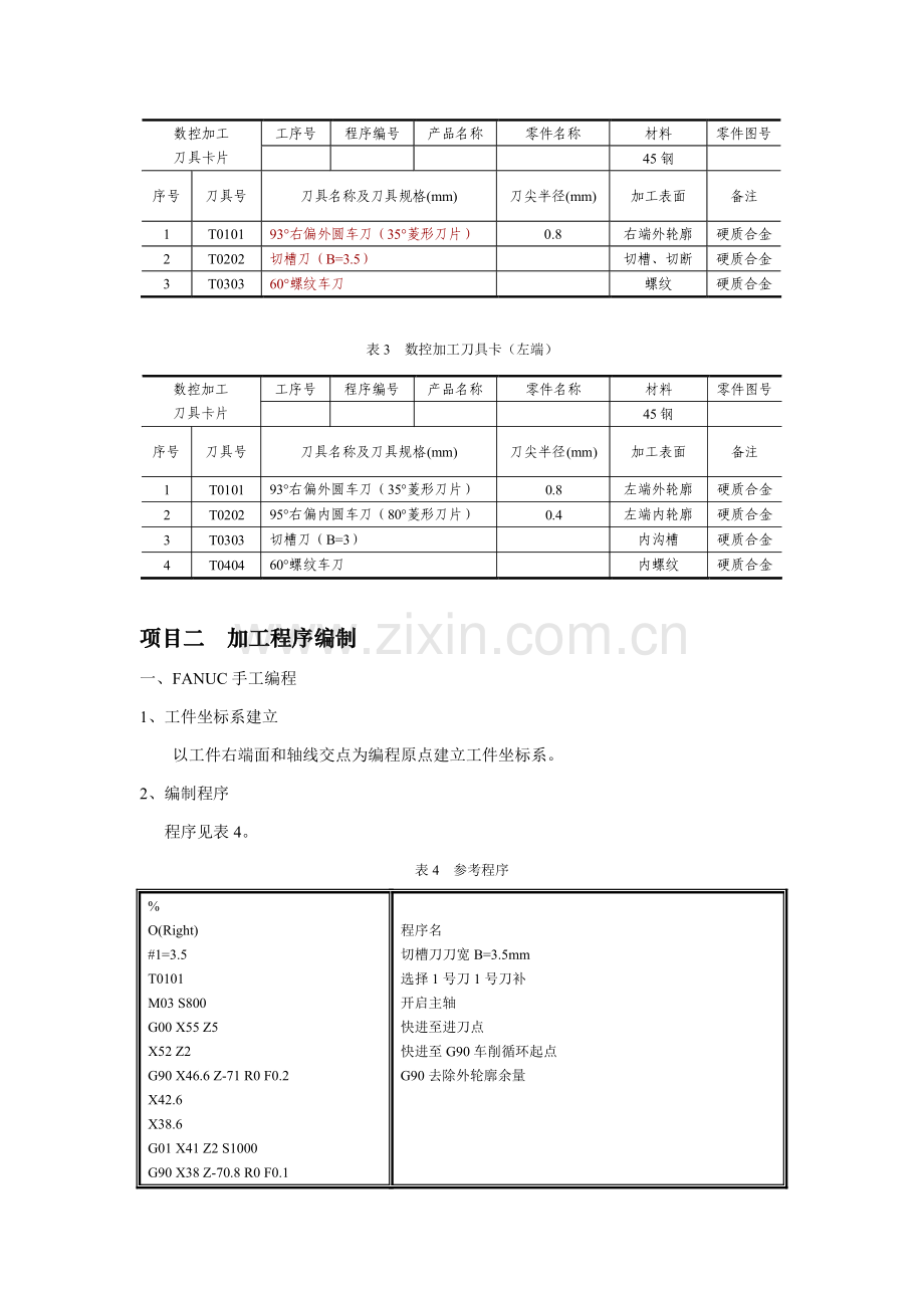 数控加工工艺编程与仿真模块模板.doc_第3页