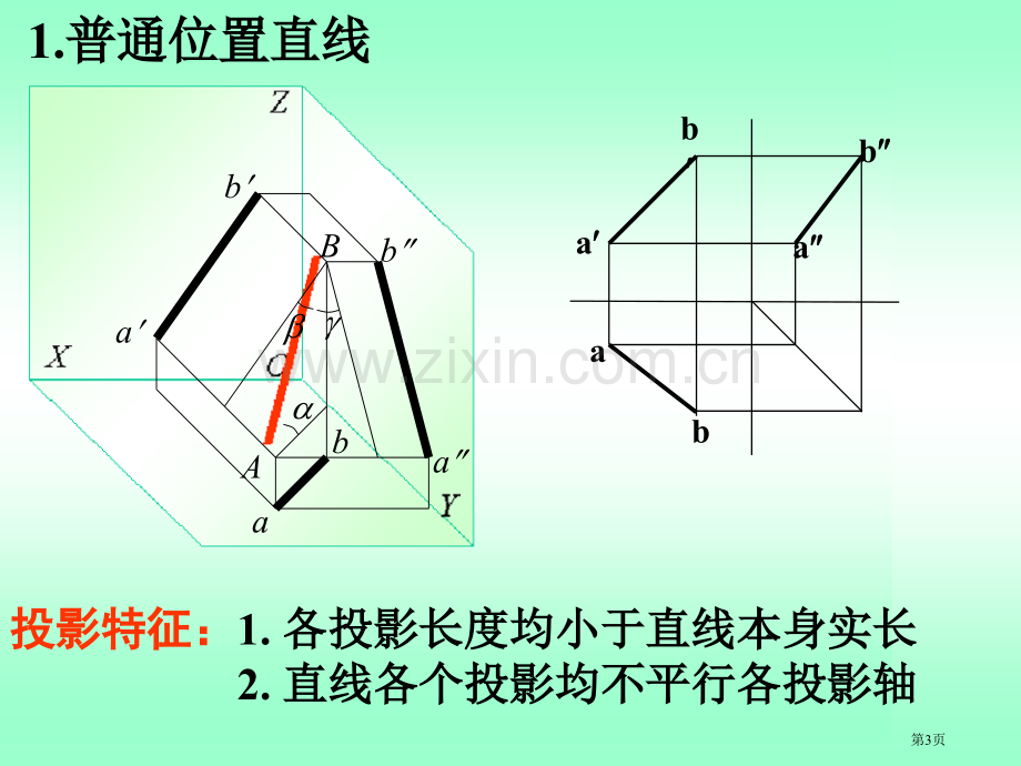 工程制图直线平面市公开课一等奖百校联赛获奖课件.pptx_第3页