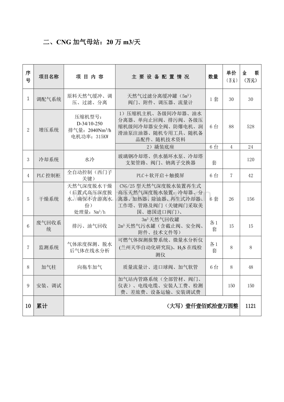 CNG加气站投资详细预算.doc_第3页