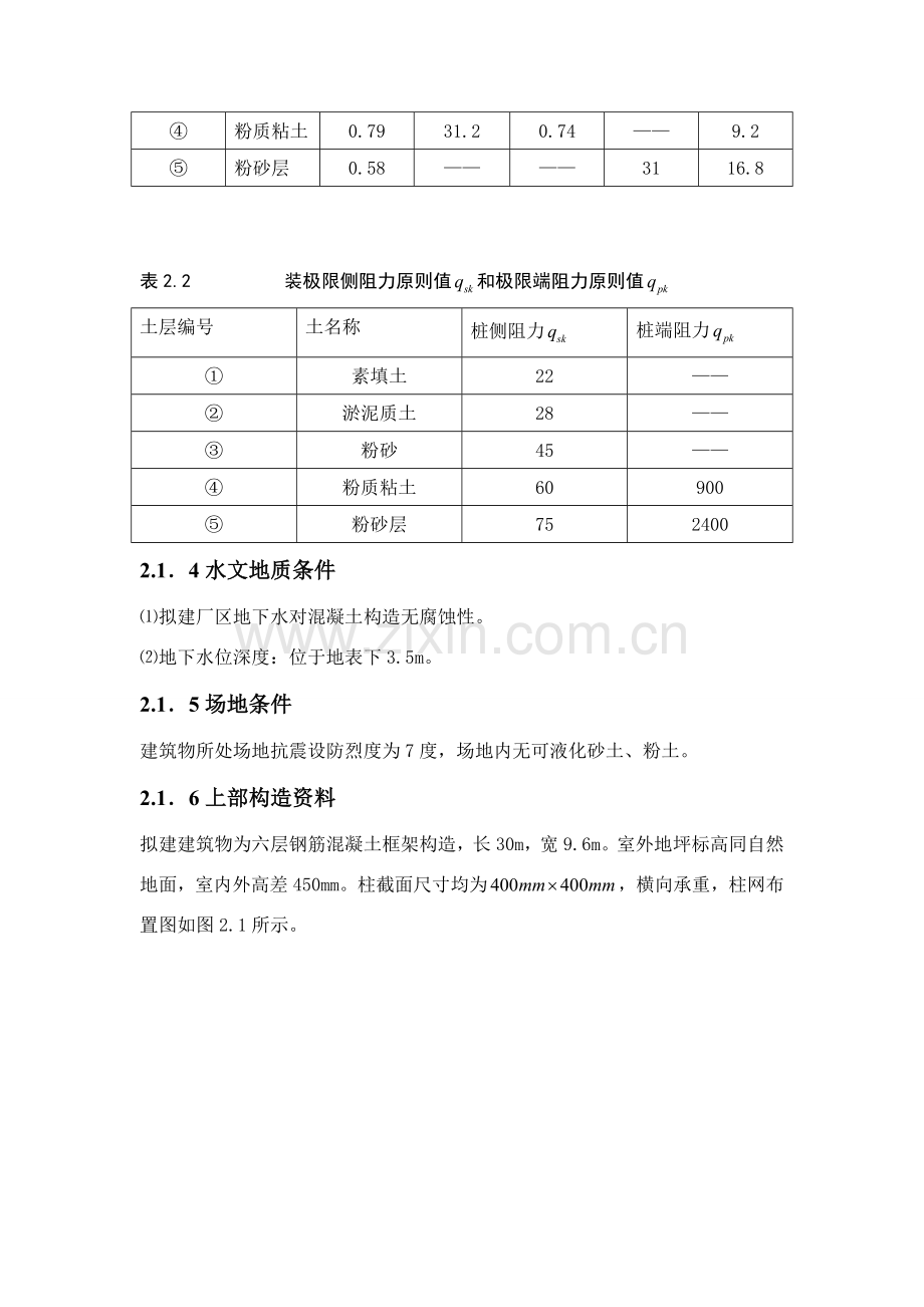 毕设柱下桩基础专业课程设计.doc_第3页