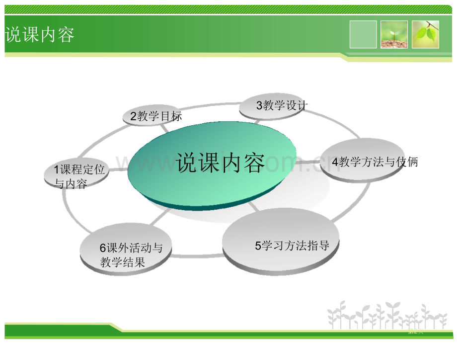 旅游英语省公共课一等奖全国赛课获奖课件.pptx_第2页