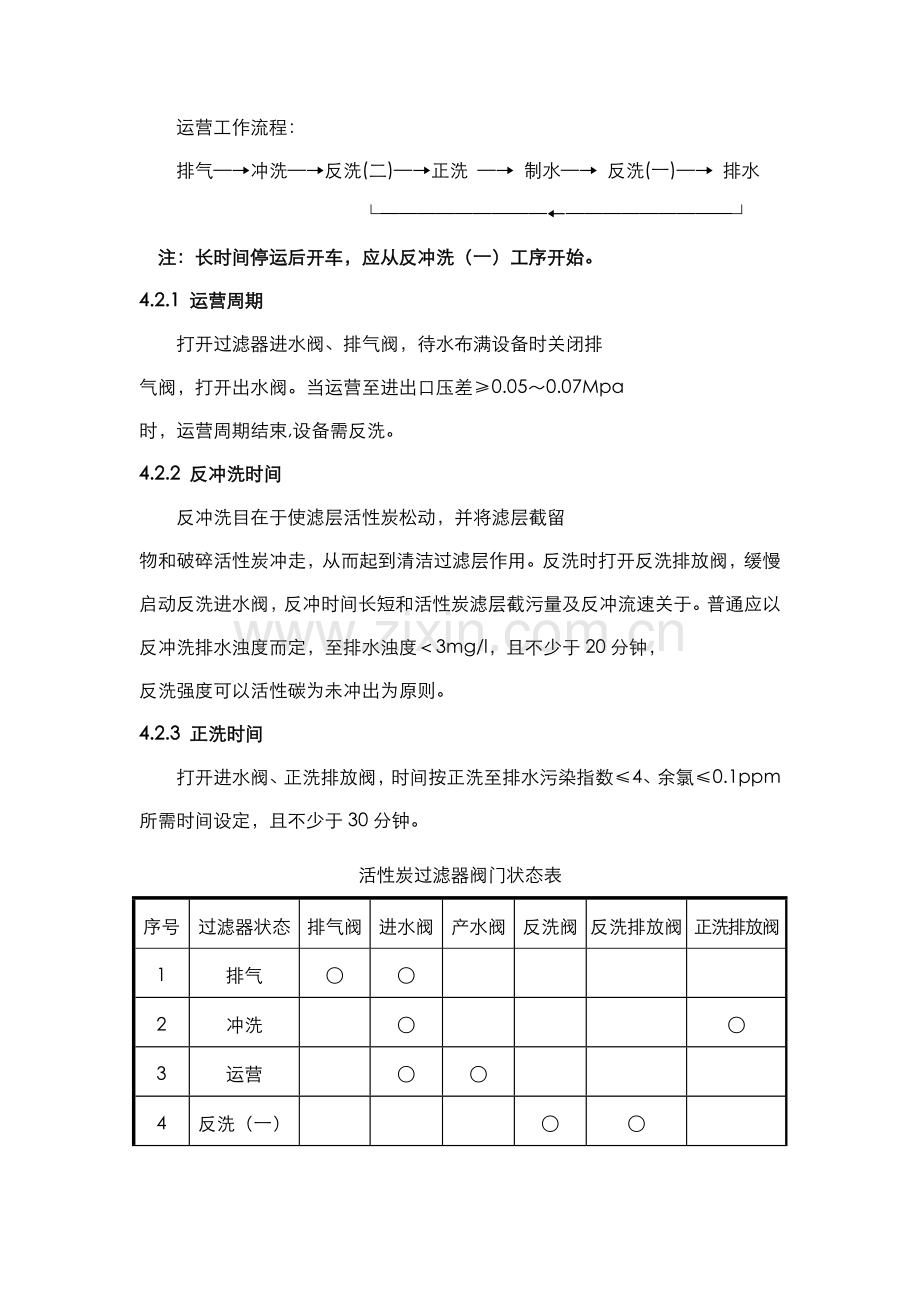 活性炭过滤器操作维护基础手册范本.doc_第3页