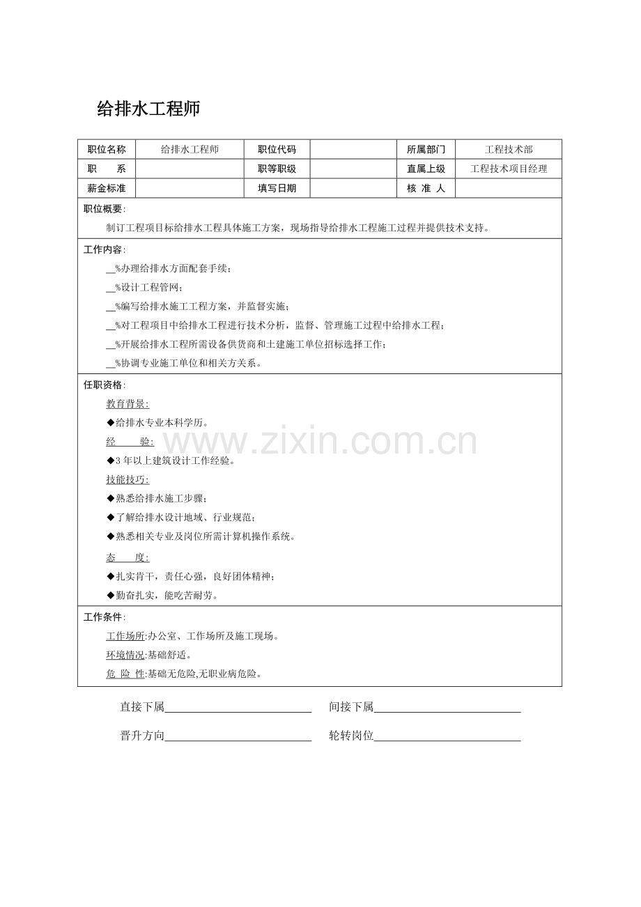 给排水工程师岗位职责样本.doc_第1页