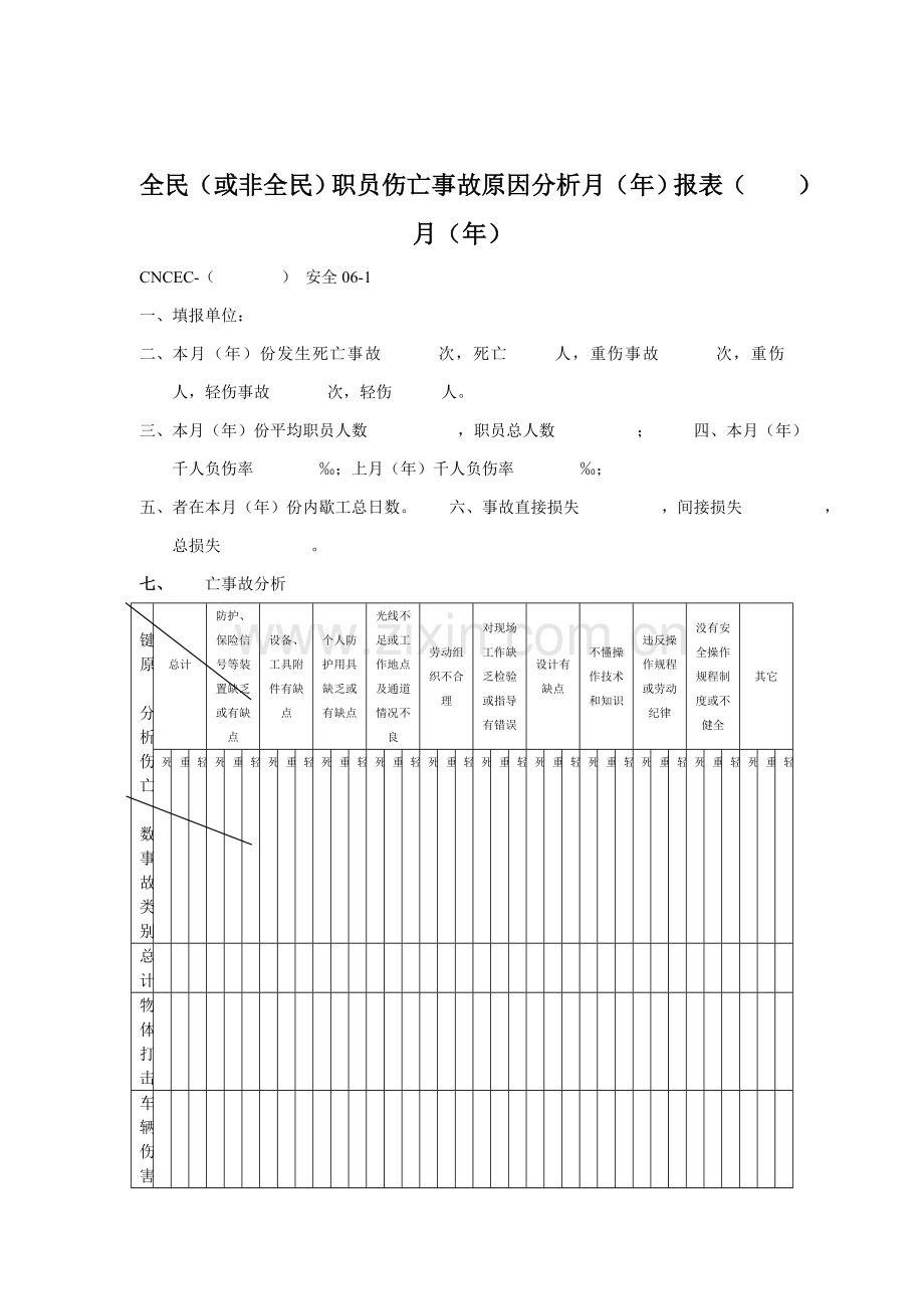 职工施工安全管理专用表格样本.doc_第1页