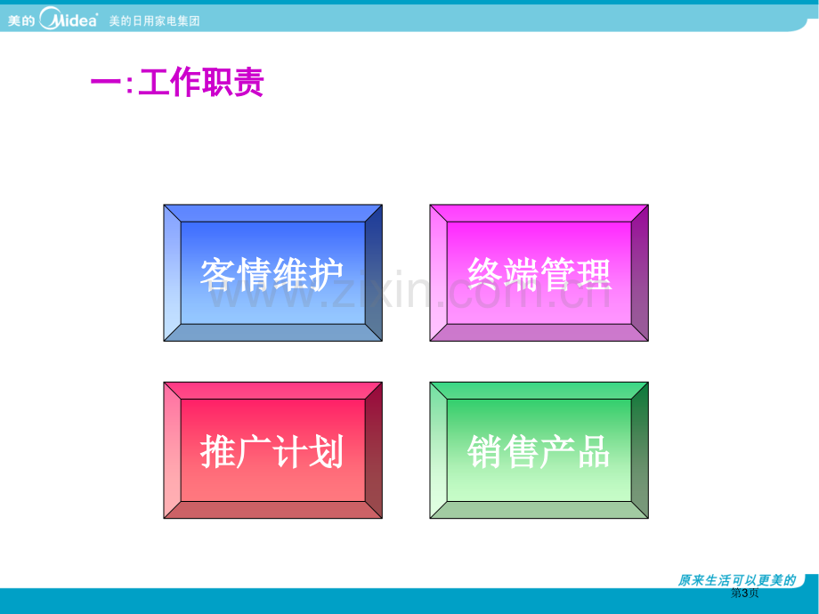 经销商业务人员培训教案省公共课一等奖全国赛课获奖课件.pptx_第3页