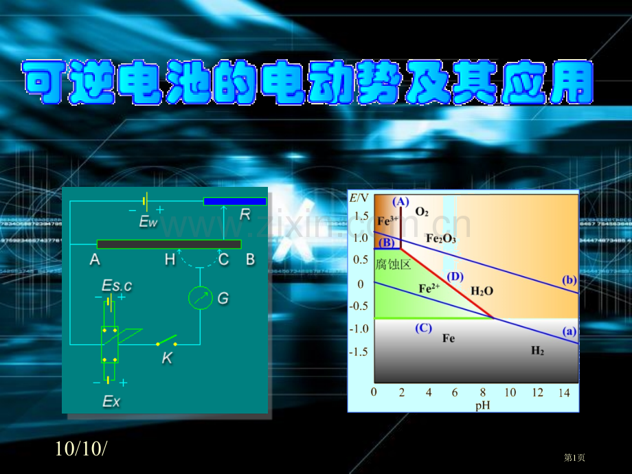 物理化学讲义省公共课一等奖全国赛课获奖课件.pptx_第1页