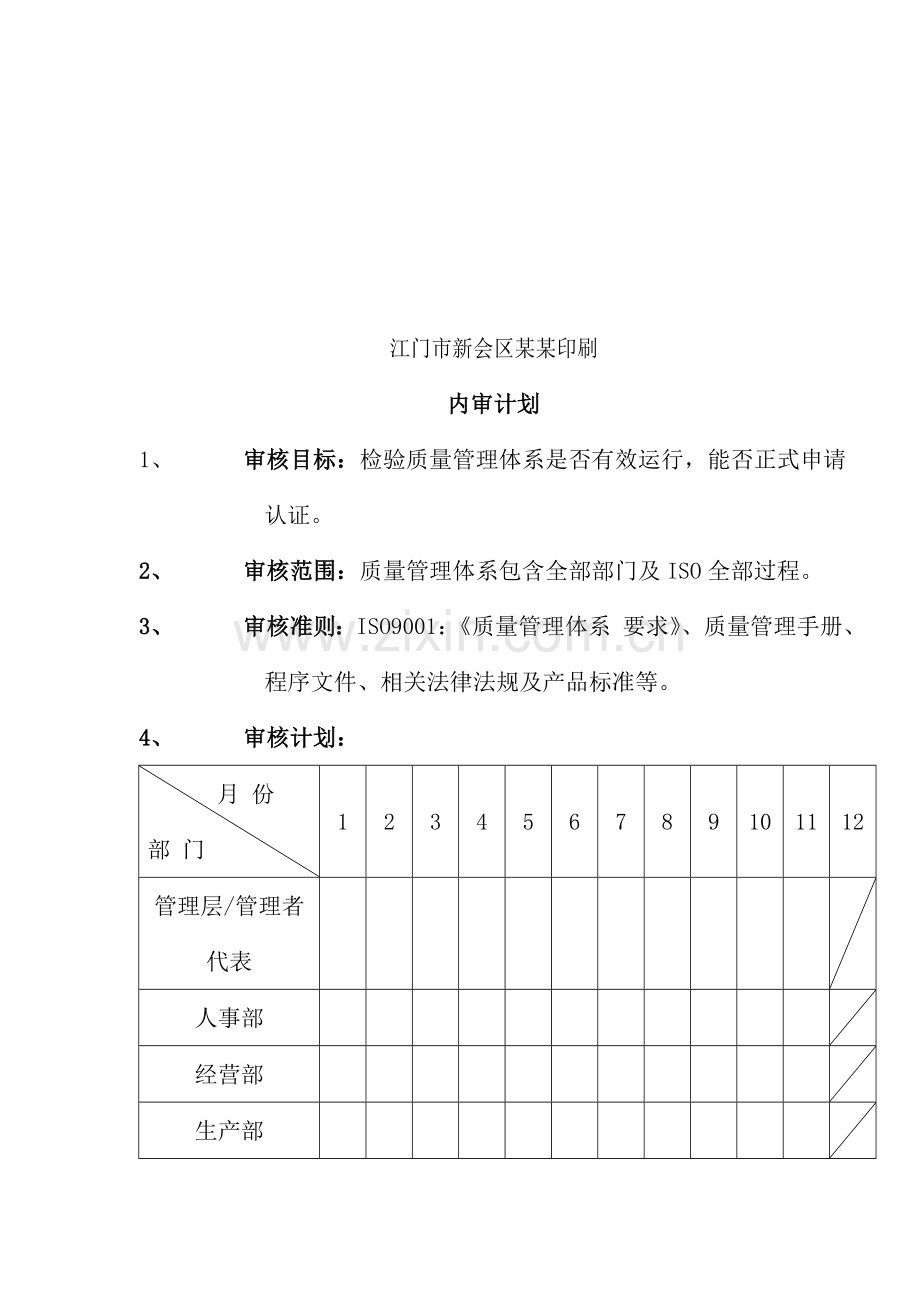 质量环境管理体系内部审核记录模板.doc_第2页