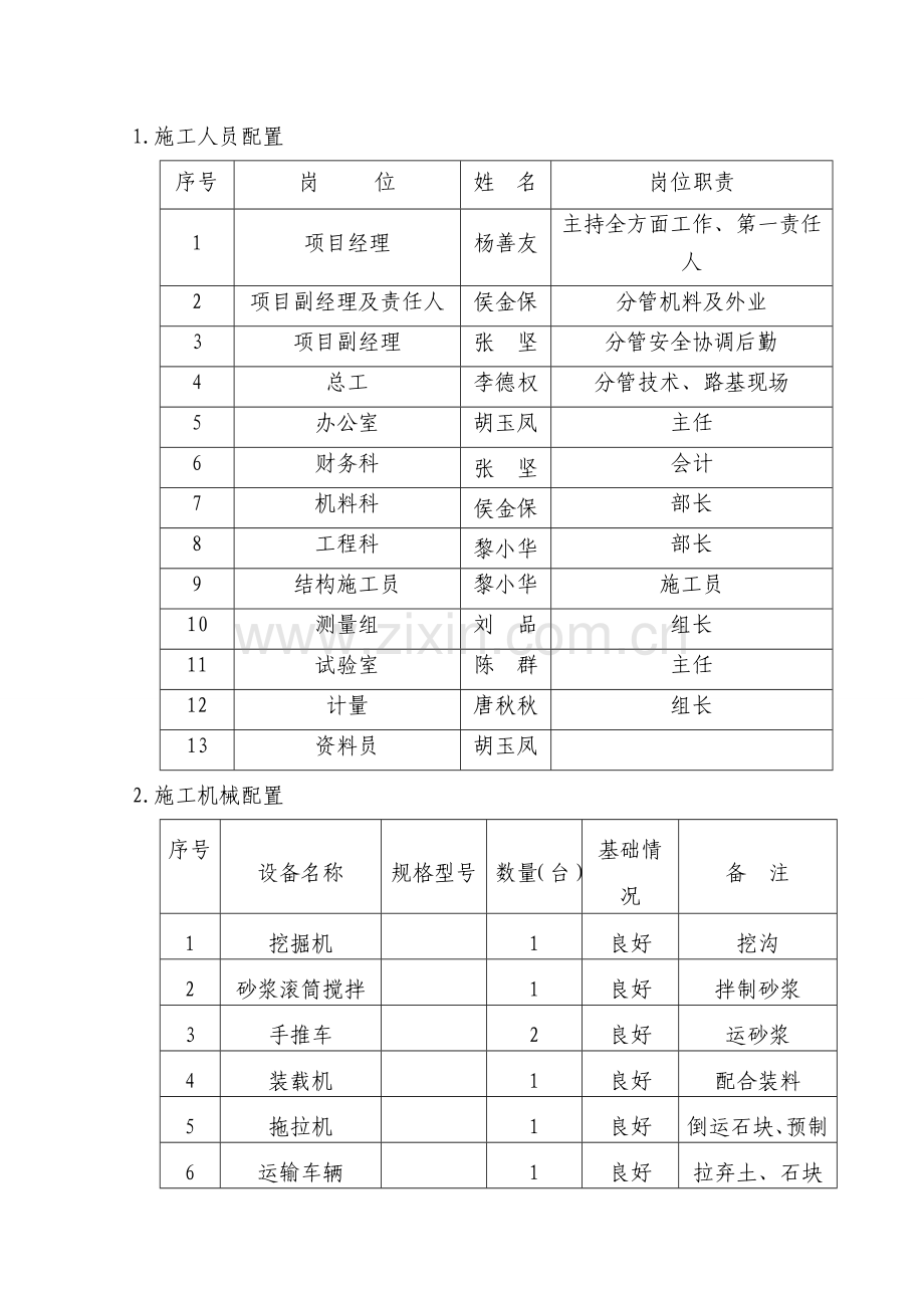 浆砌排水沟综合项目施工总结.doc_第2页