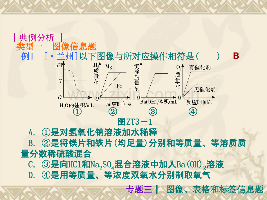 中考化学考前热点冲刺专题三图像表格和标签信息题省公共课一等奖全国赛课获奖课件.pptx_第3页