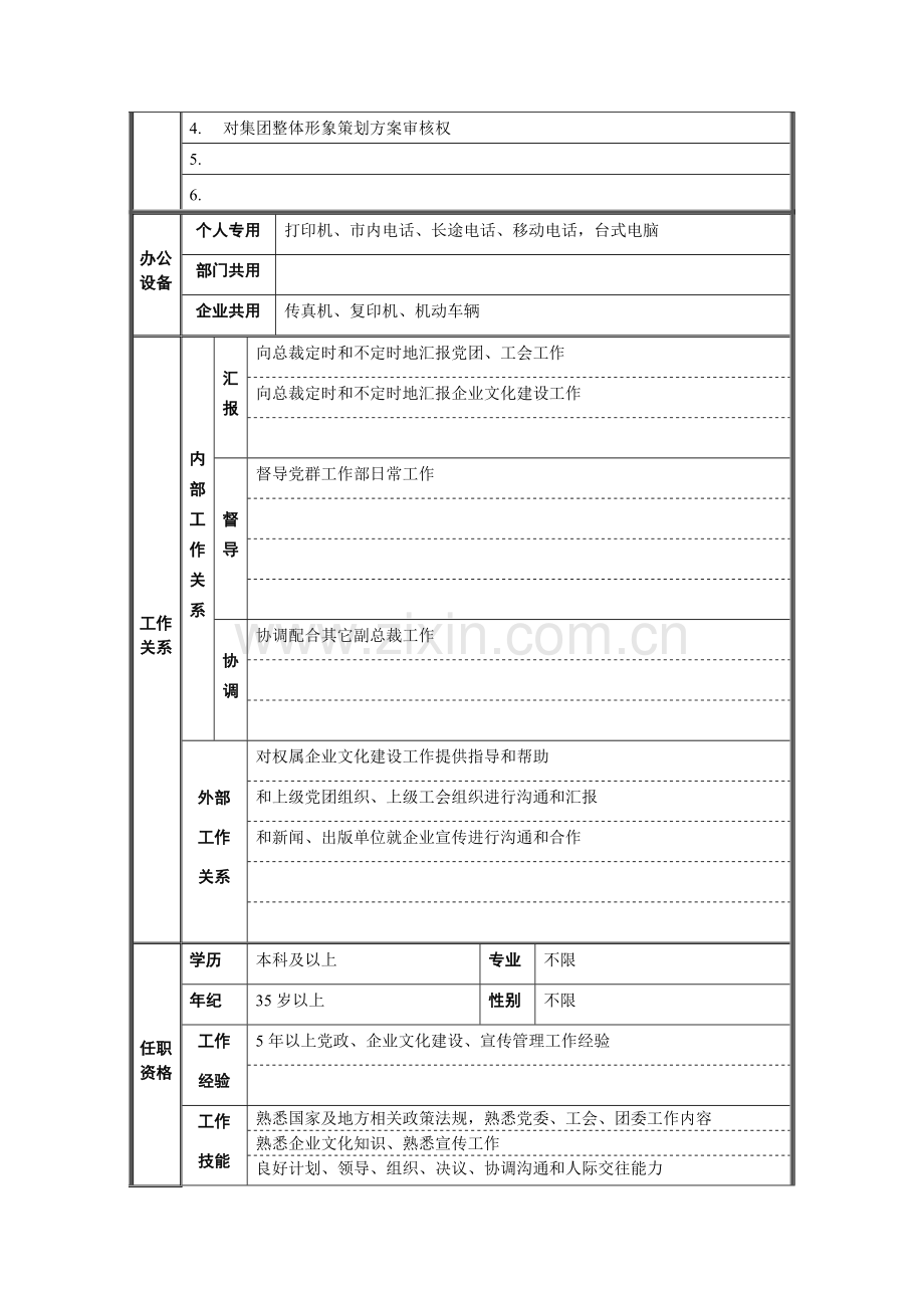 集团副总裁职位说明书样本.doc_第2页