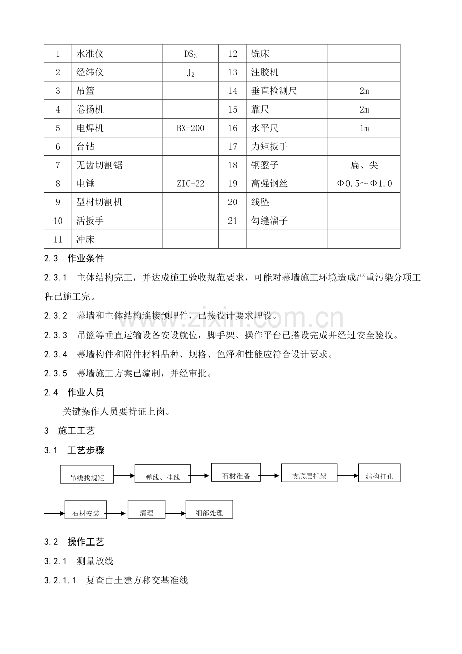 石材幕墙工程施工工艺标准介绍样本.doc_第2页