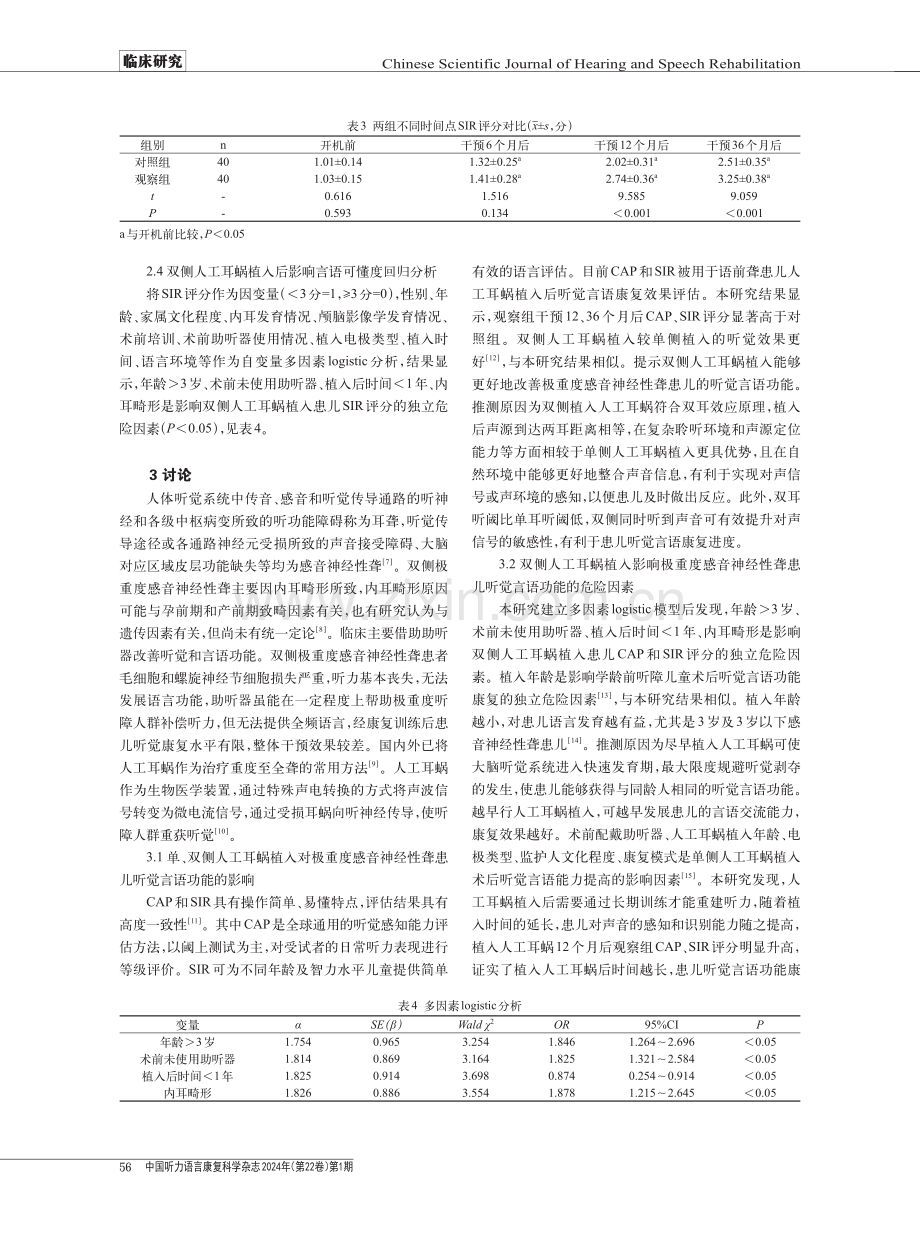 双侧极重度感音神经性聋患儿人工耳蜗植入效果分析.pdf_第3页