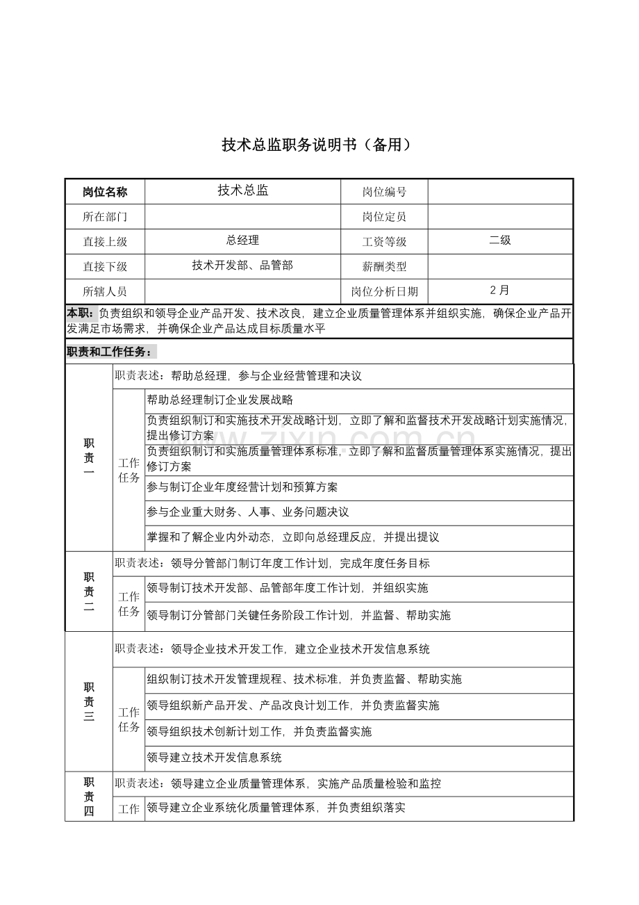 技术总监岗位职责模板样本.doc_第1页