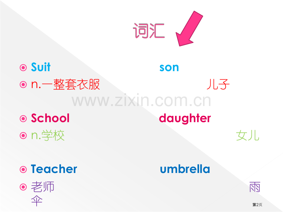 Lesson3Sorrysir新概念英语省公共课一等奖全国赛课获奖课件.pptx_第2页