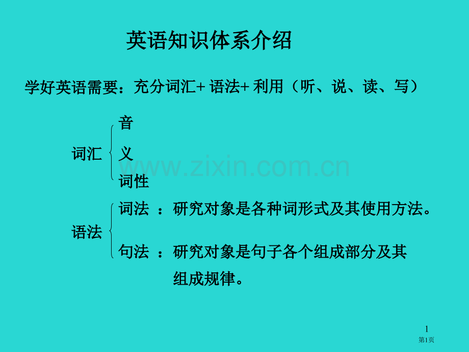 英语知识体系简介省公共课一等奖全国赛课获奖课件.pptx_第1页