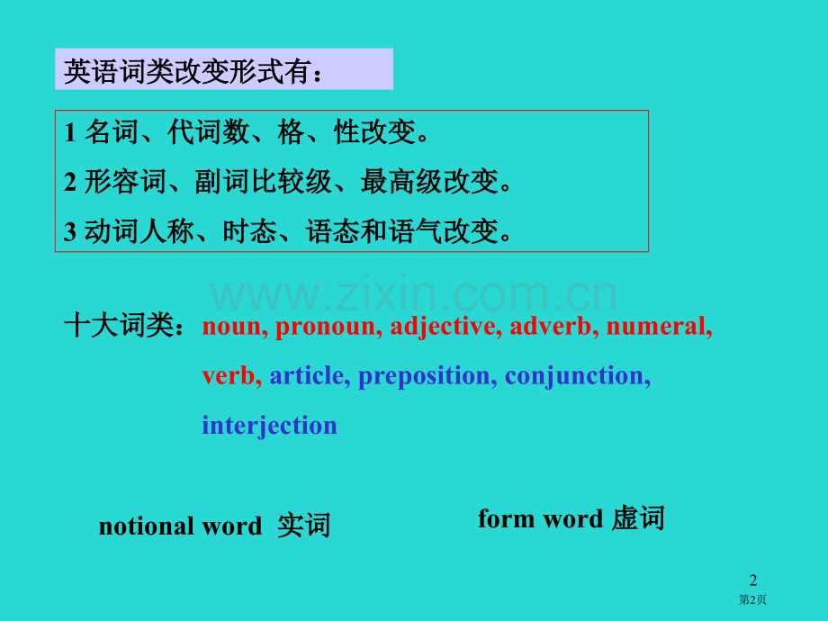 英语知识体系简介省公共课一等奖全国赛课获奖课件.pptx_第2页