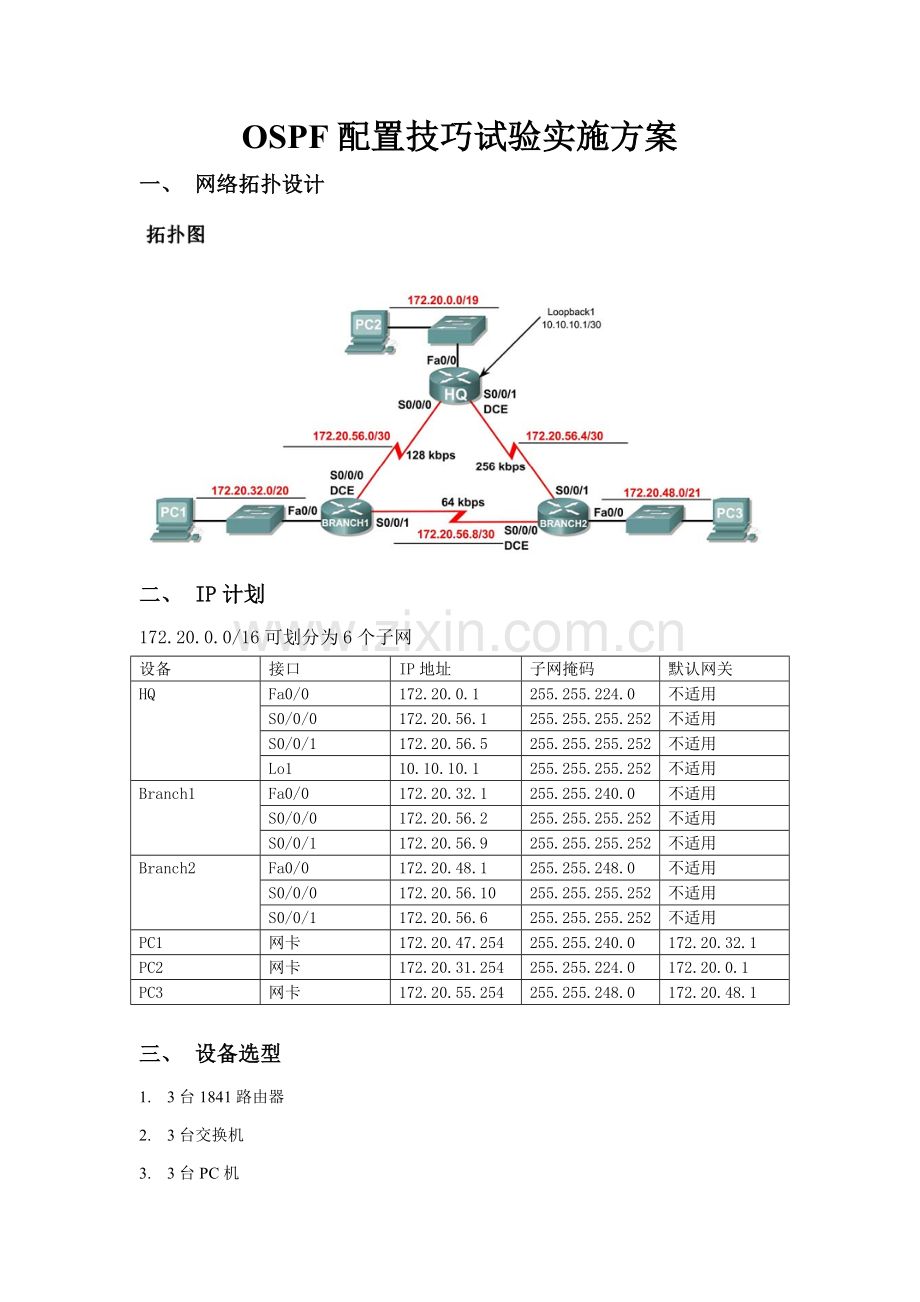 OSPF配置技巧实验的实施专项方案.doc_第1页