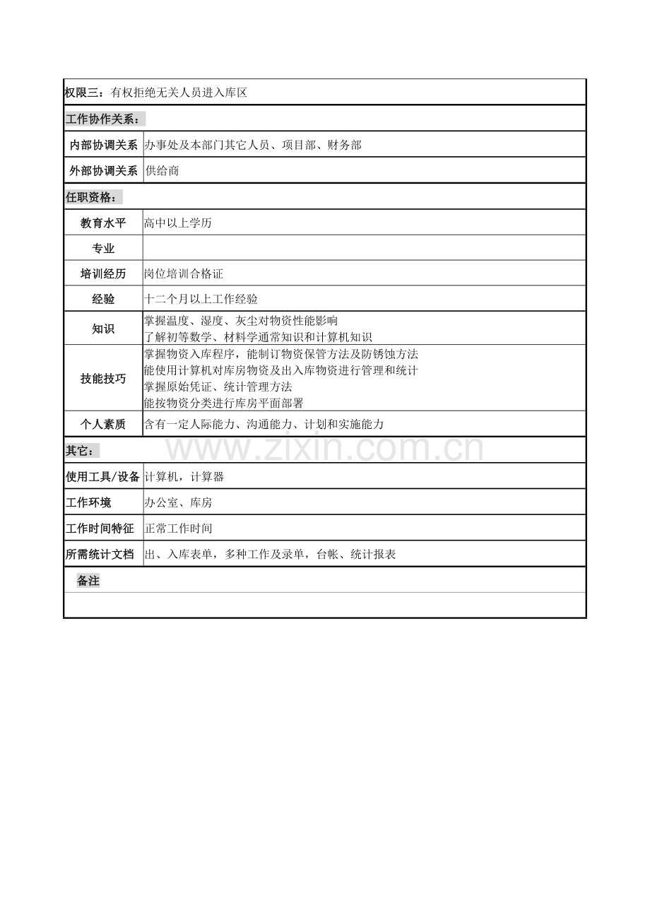 设备保管员的职务说明书样本.doc_第2页