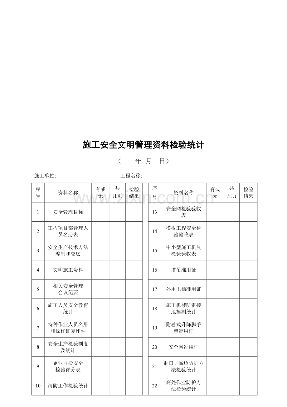 施工安全管理检查记录表样本.doc_第1页