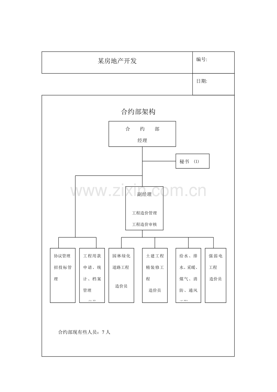 房地产开发有限公司各部门岗位职责汇编样本.doc_第1页