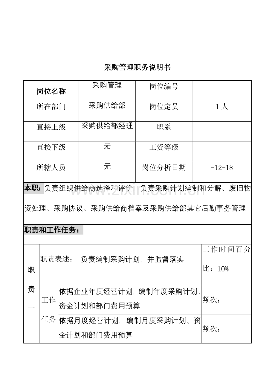 湖北新丰化纤公司采购供应部采购管理职务说明书样本.doc_第1页