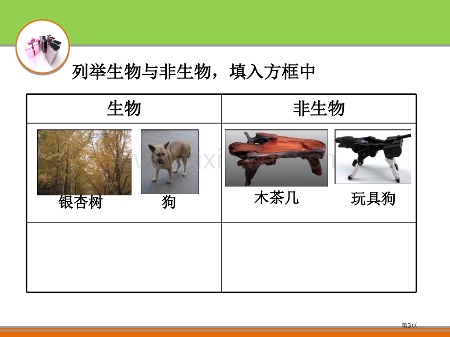 浙教版科学七年级上册第二章一、生物与非生物吴省公开课一等奖新名师优质课比赛一等奖课件.pptx_第3页