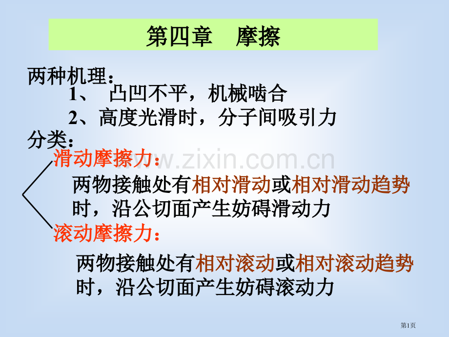 理论物理摩擦省公共课一等奖全国赛课获奖课件.pptx_第1页