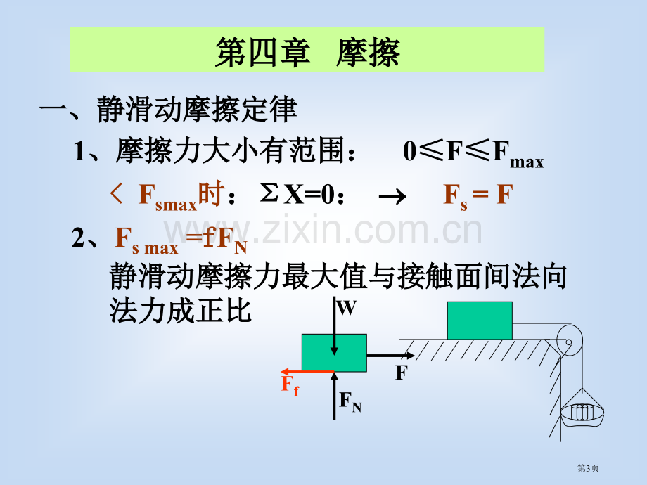 理论物理摩擦省公共课一等奖全国赛课获奖课件.pptx_第3页