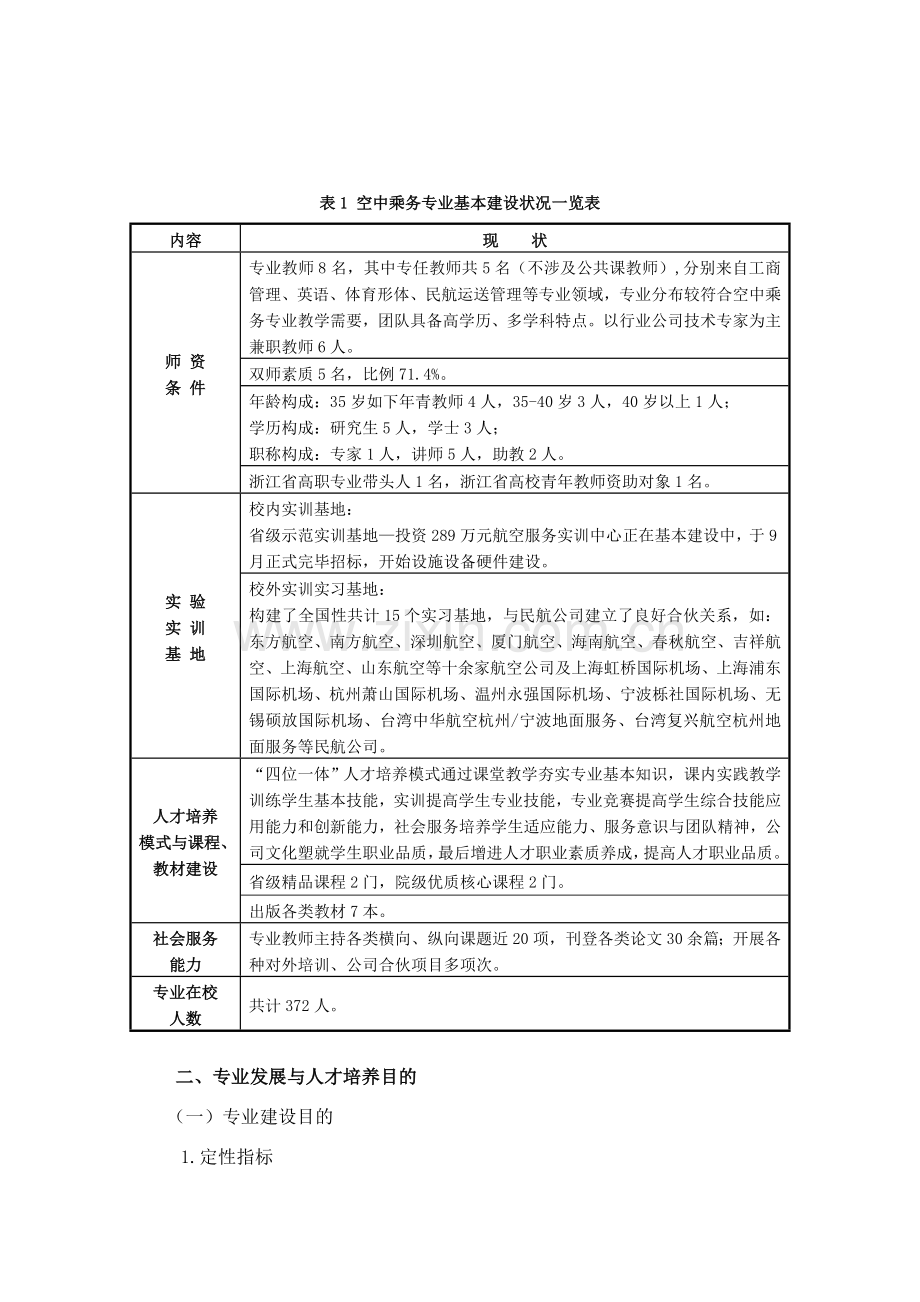 空中乘务专业建设专项方案.doc_第2页