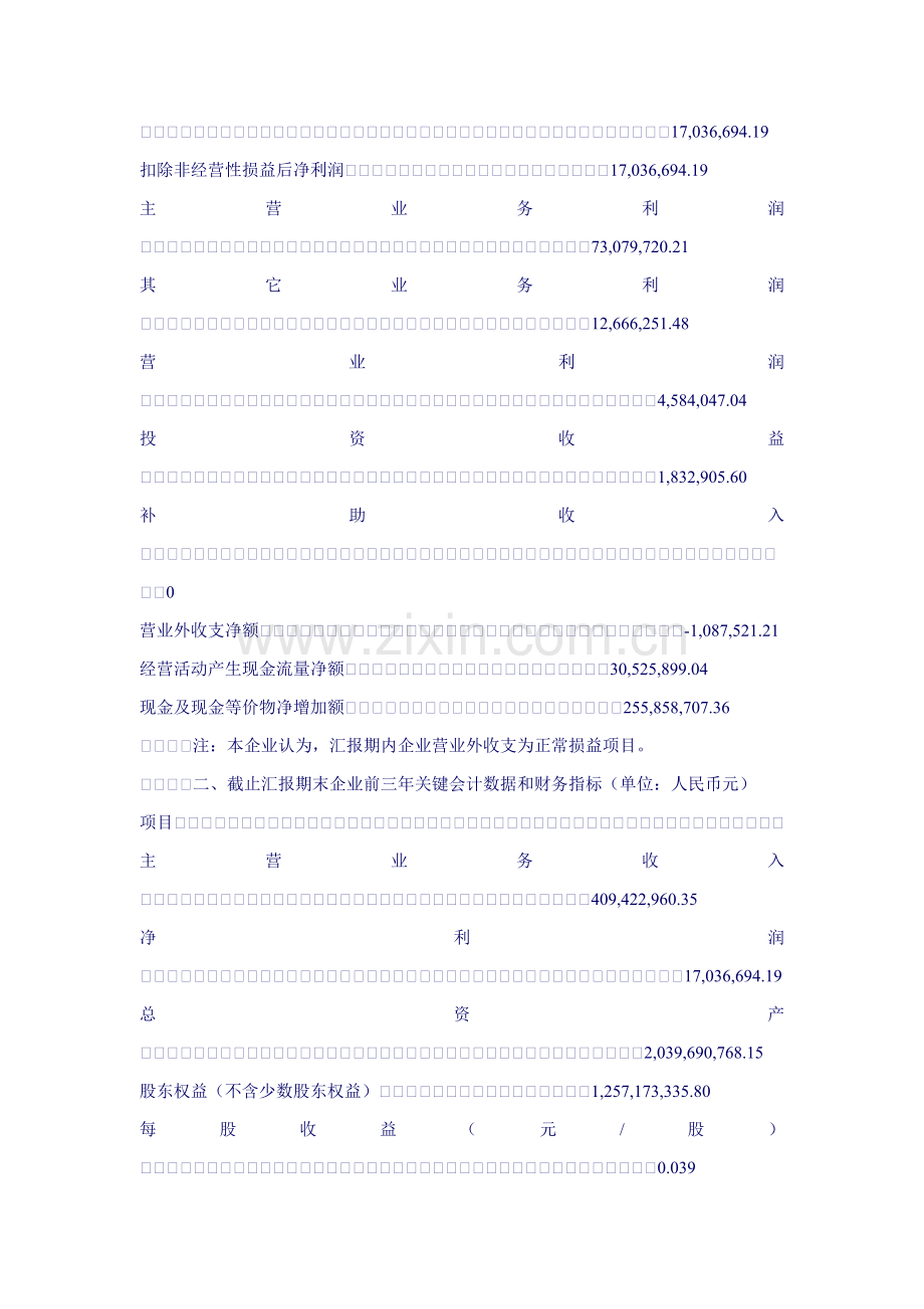 湖南金健米业股份有限公司年度报告模板.doc_第3页