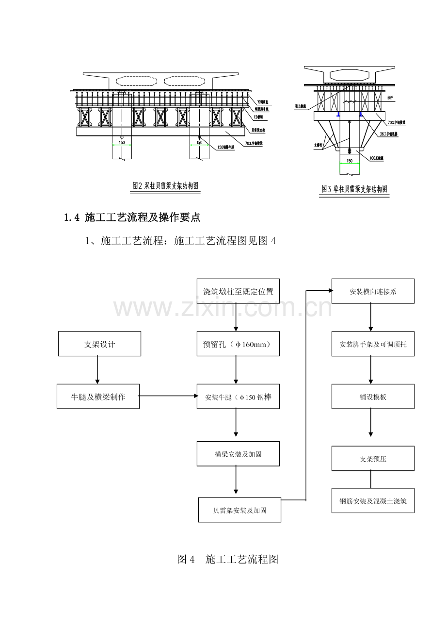 现浇箱梁贝雷片少支架综合项目施工专项方案.doc_第3页