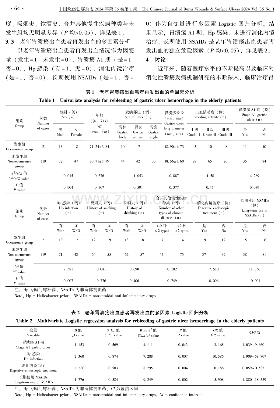 老年胃溃疡出血患者再发出血的危险因素分析.pdf_第3页