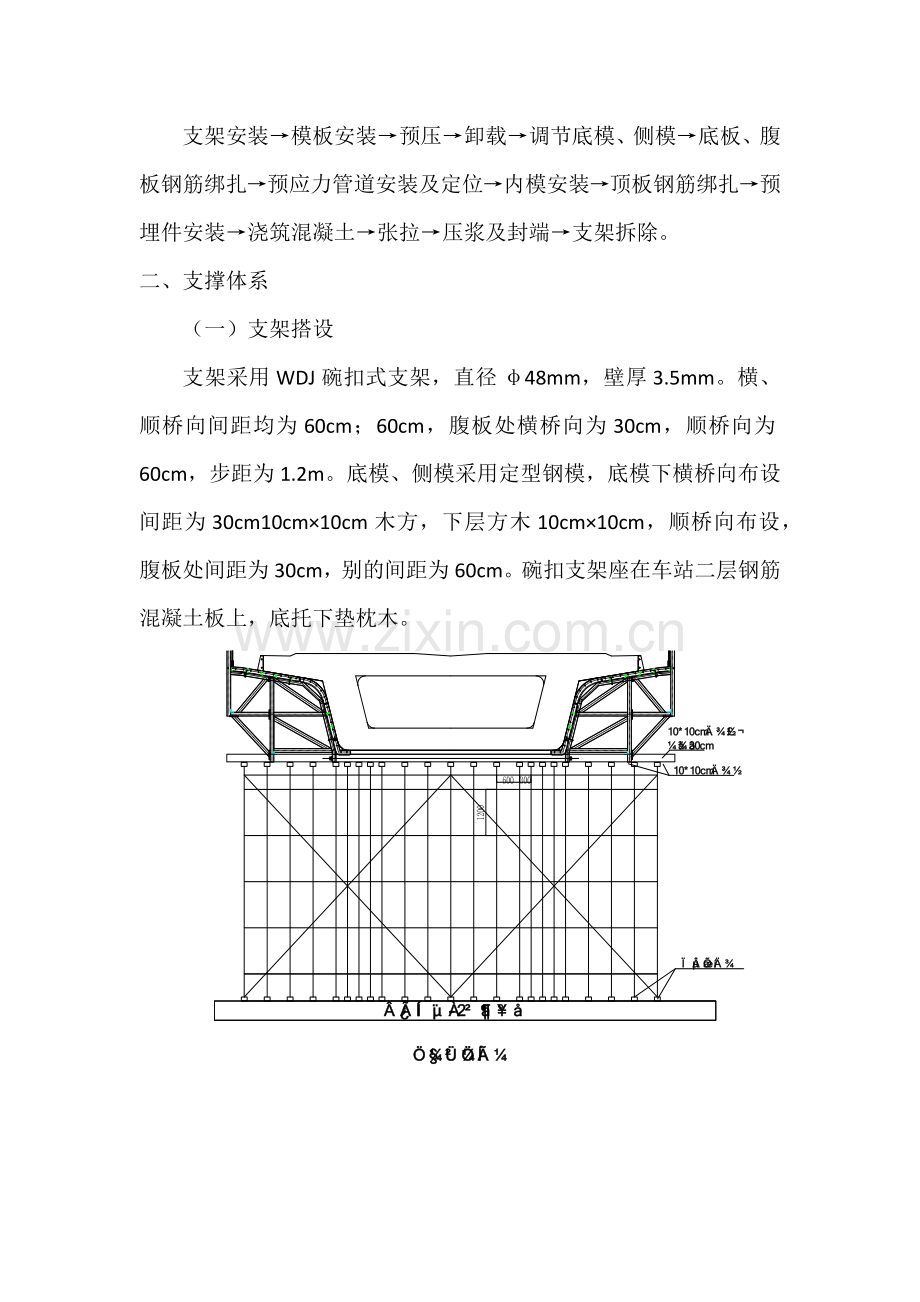 高架桥综合项目施工专项方案.doc_第3页