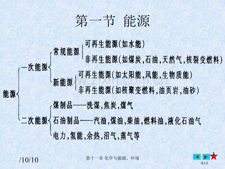 普通化学化学与能源和环境省公共课一等奖全国赛课获奖课件.pptx_第3页