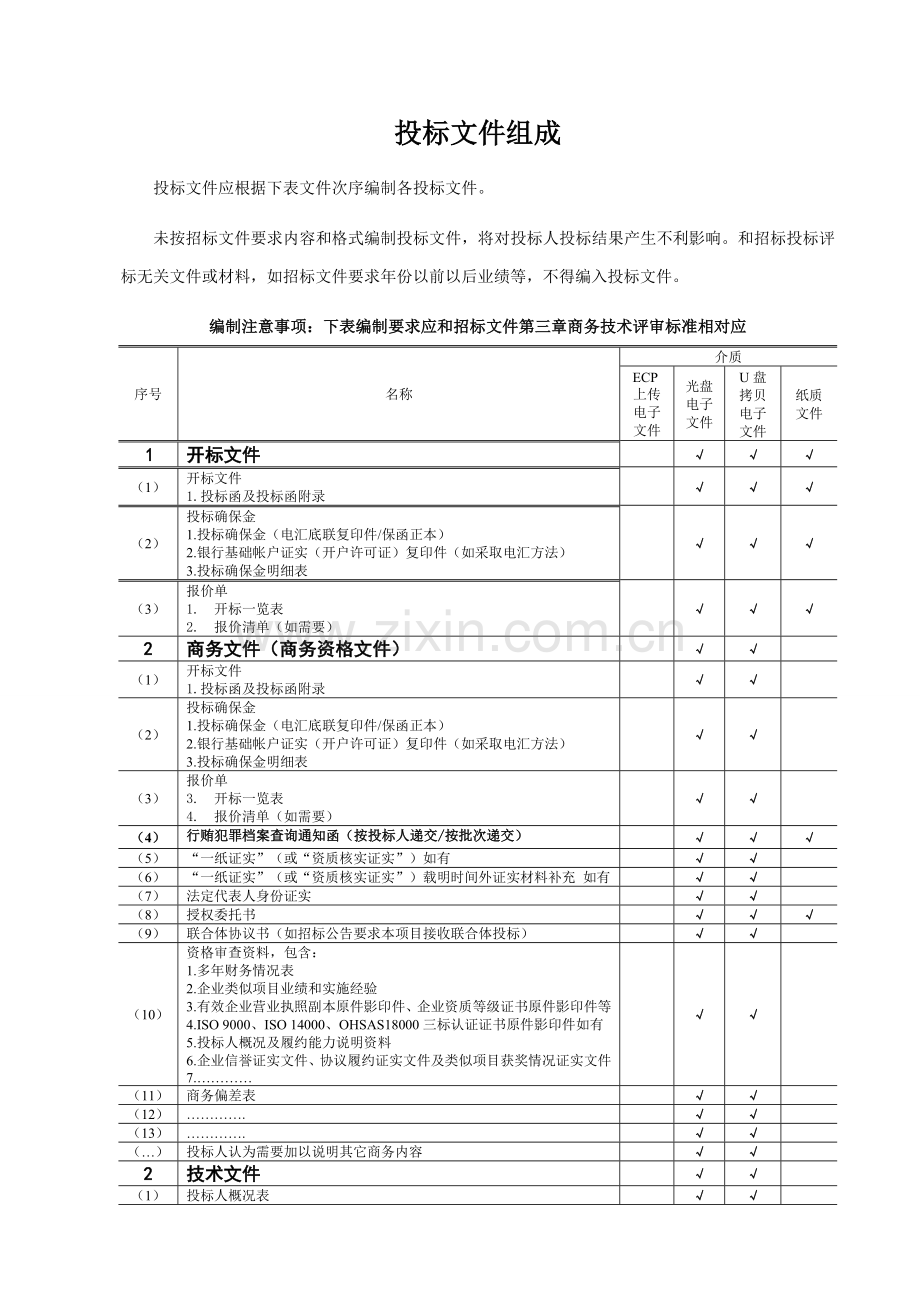 电力零星服务框架协议采购投标文件模板.doc_第2页