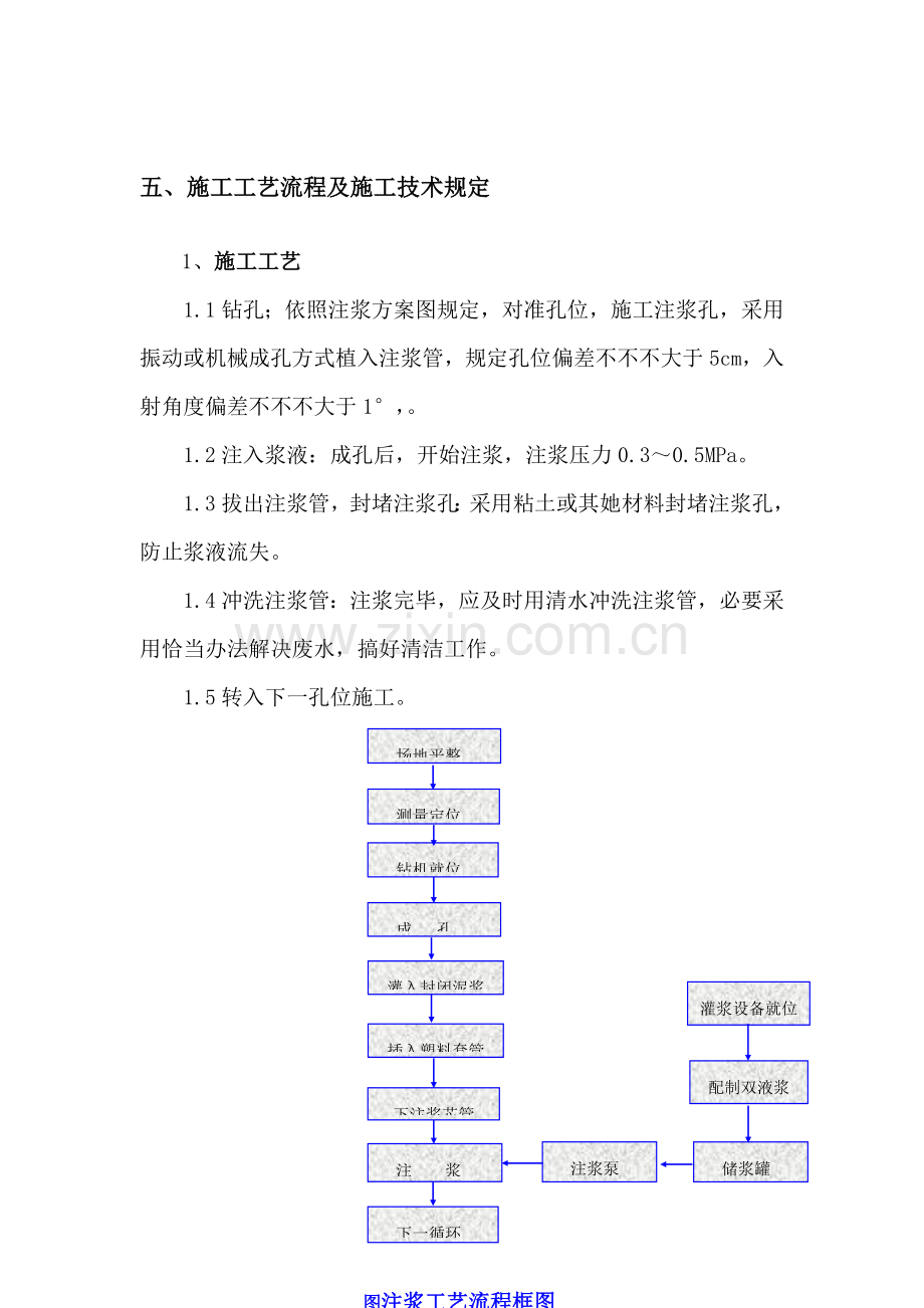 边坡注浆综合项目施工专项方案.doc_第3页