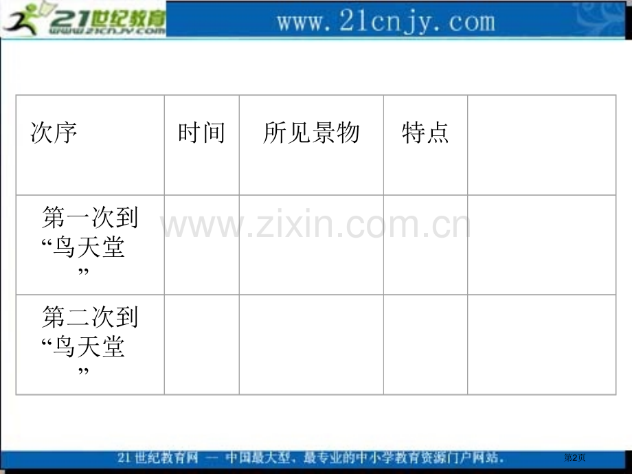 人教版六年级语文上册第六单元市公开课一等奖百校联赛特等奖课件.pptx_第2页