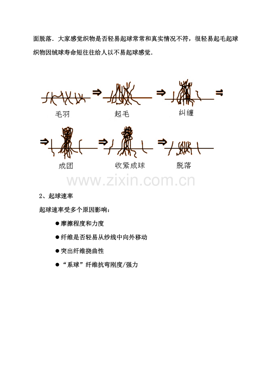 服装起球起毛的原因及解决专项方案.docx_第2页