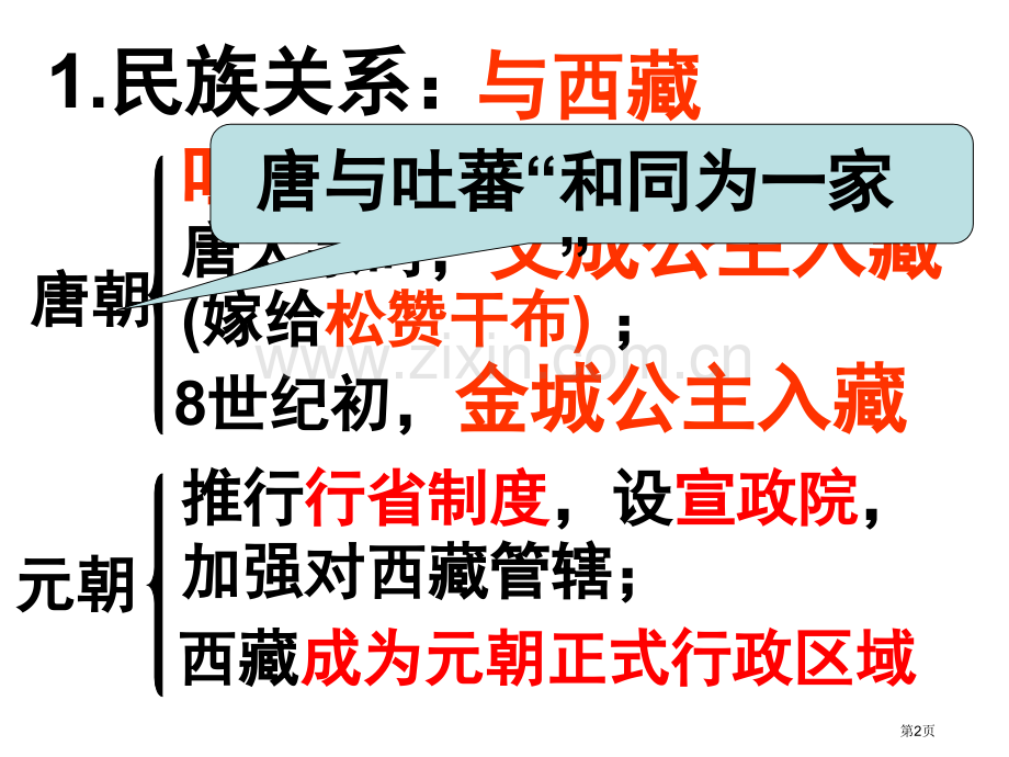 七下历史期末复习市公开课一等奖百校联赛特等奖课件.pptx_第2页